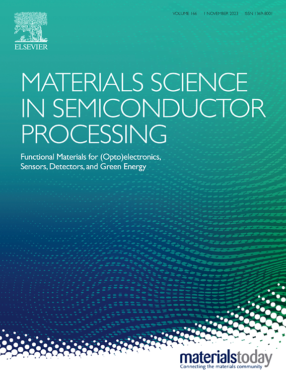 MATERIALS SCIENCE IN SEMICONDUCTOR PROCESSING