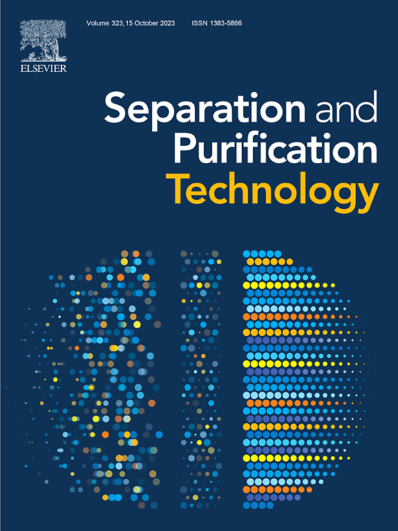 SEPARATION AND PURIFICATION TECHNOLOGY