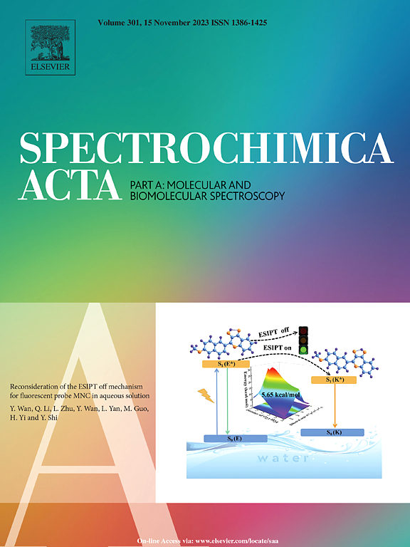 Spectrochimica Acta - Part A: Molecular and Biomolecular Spectroscopy