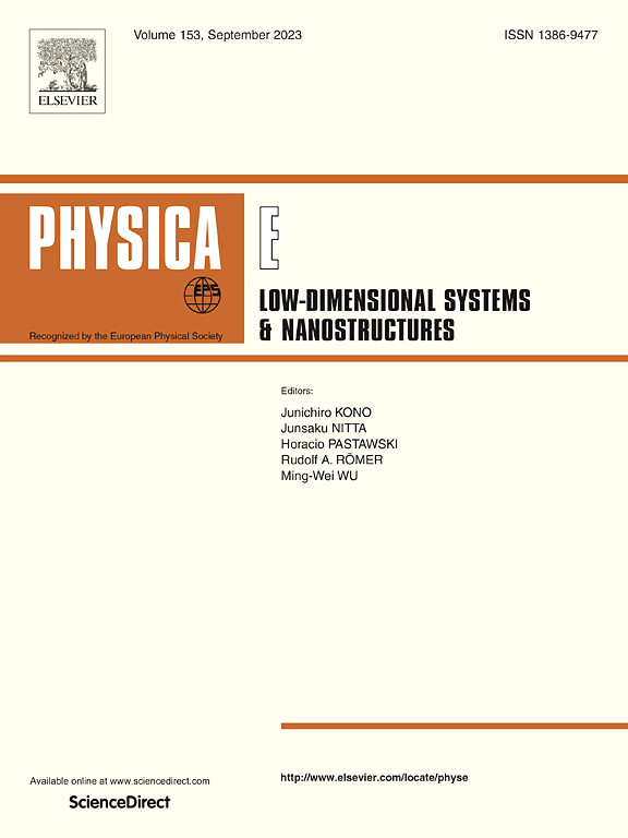 PHYSICA E-LOW-DIMENSIONAL SYSTEMS & NANOSTRUCTURES