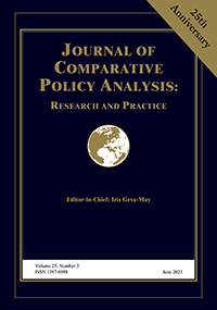 JOURNAL OF COMPARATIVE POLICY ANALYSIS