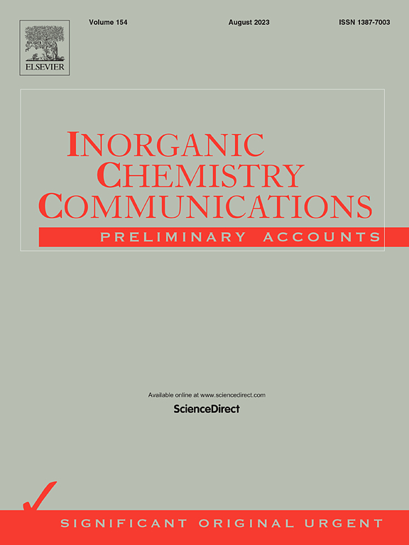 INORGANIC CHEMISTRY COMMUNICATIONS
