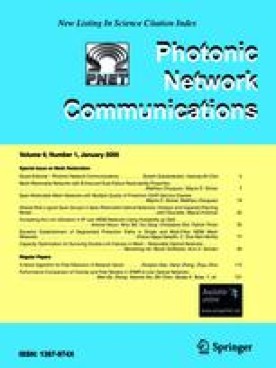 PHOTONIC NETWORK COMMUNICATIONS