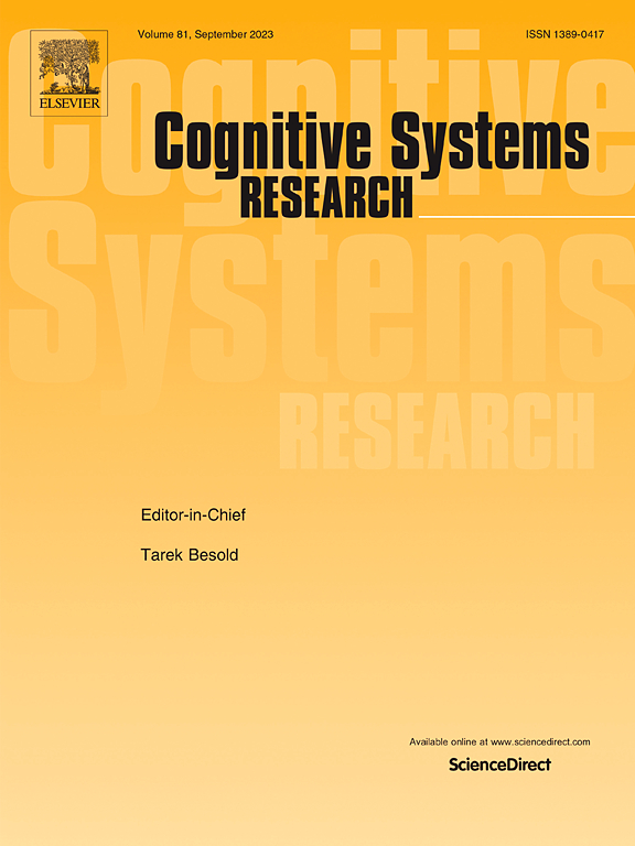 Cognitive Systems Research