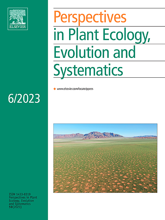 PERSPECTIVES IN PLANT ECOLOGY EVOLUTION AND SYSTEMATICS