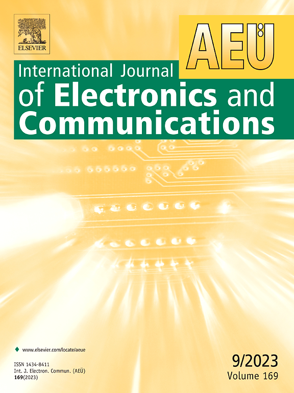 AEU-INTERNATIONAL JOURNAL OF ELECTRONICS AND COMMUNICATIONS