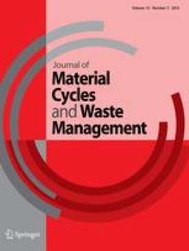 JOURNAL OF MATERIAL CYCLES AND WASTE MANAGEMENT