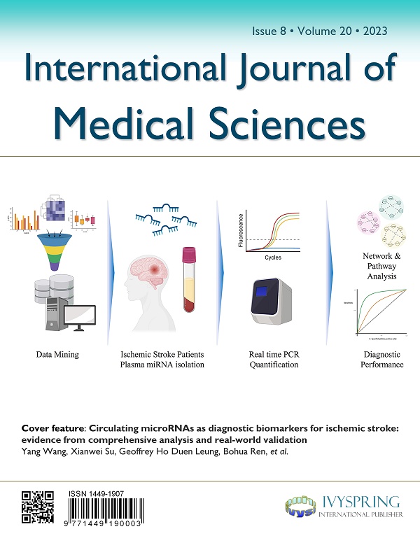 INTERNATIONAL JOURNAL OF MEDICAL SCIENCES