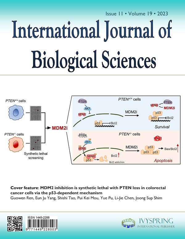 INTERNATIONAL JOURNAL OF BIOLOGICAL SCIENCES
