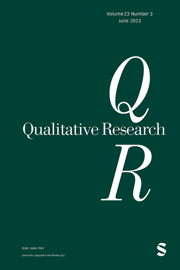 QUALITATIVE RESEARCH