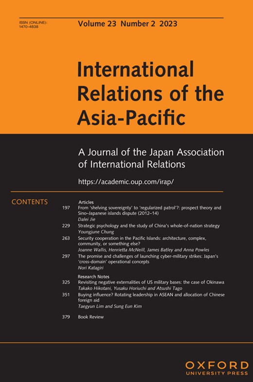 INTERNATIONAL RELATIONS OF THE ASIA-PACIFIC
