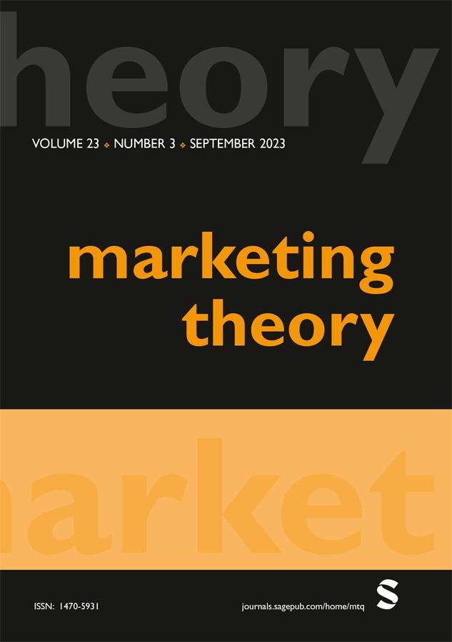 MARKETING THEORY