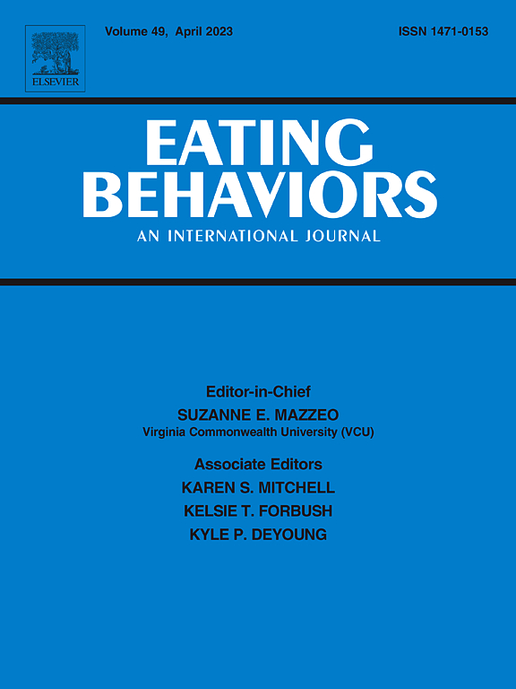EATING BEHAVIORS