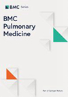 BMC PULMONARY MEDICINE