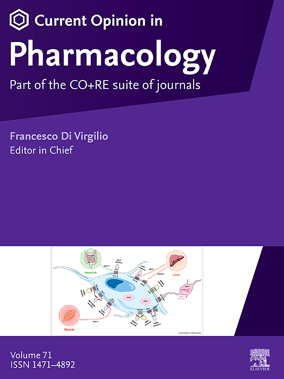 CURRENT OPINION IN PHARMACOLOGY