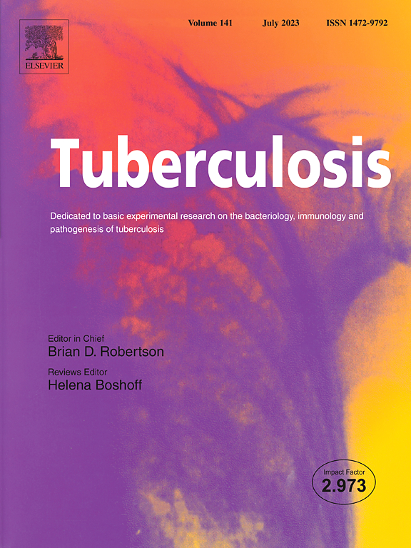TUBERCULOSIS