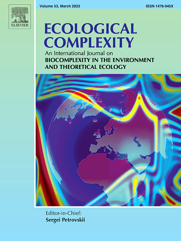 ECOLOGICAL COMPLEXITY