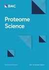 PROTEOME SCIENCE