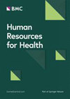 HUMAN RESOURCES FOR HEALTH