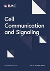 CELL COMMUNICATION AND SIGNALING