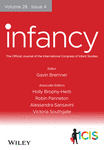 INFANCY