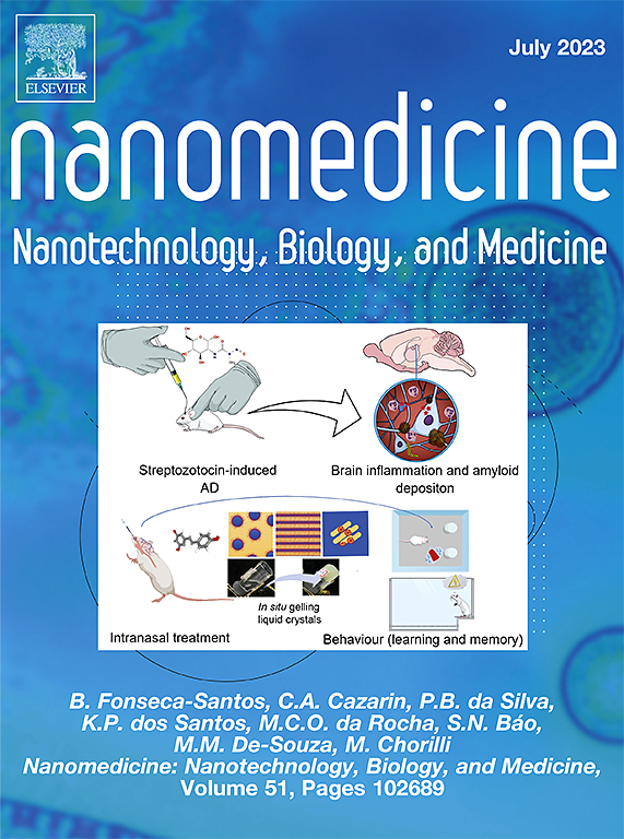 NANOMEDICINE-NANOTECHNOLOGY BIOLOGY AND MEDICINE