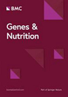 GENES AND NUTRITION