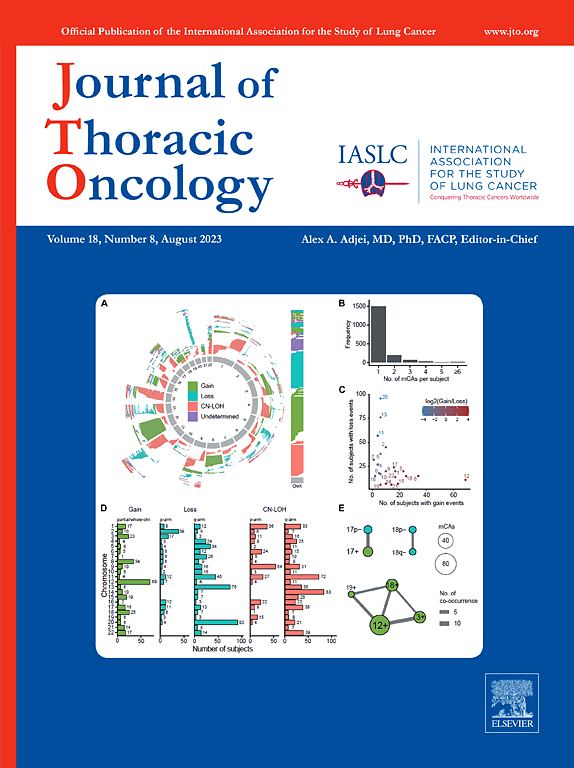 JOURNAL OF THORACIC ONCOLOGY