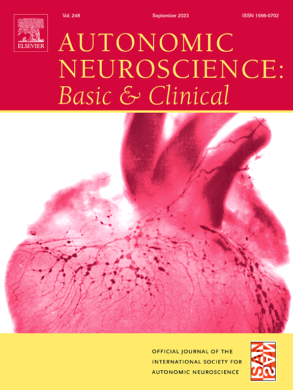 AUTONOMIC NEUROSCIENCE-BASIC & CLINICAL
