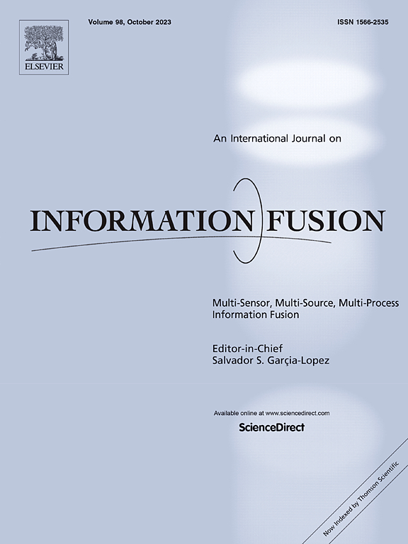 INFORMATION FUSION
