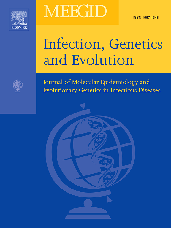 INFECTION GENETICS AND EVOLUTION