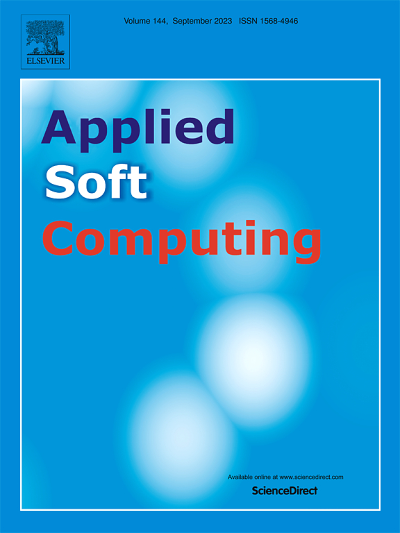 APPLIED SOFT COMPUTING