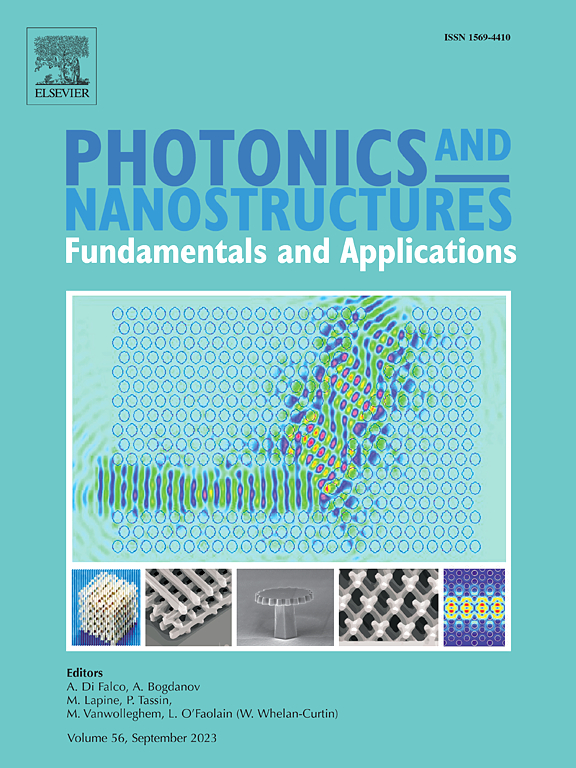 PHOTONICS AND NANOSTRUCTURES-FUNDAMENTALS AND APPLICATIONS
