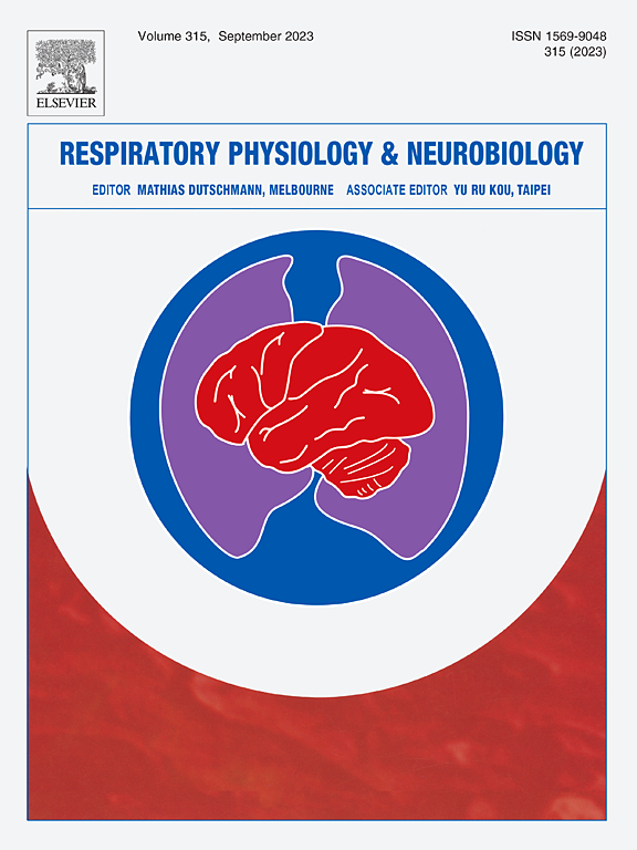 RESPIRATORY PHYSIOLOGY & NEUROBIOLOGY