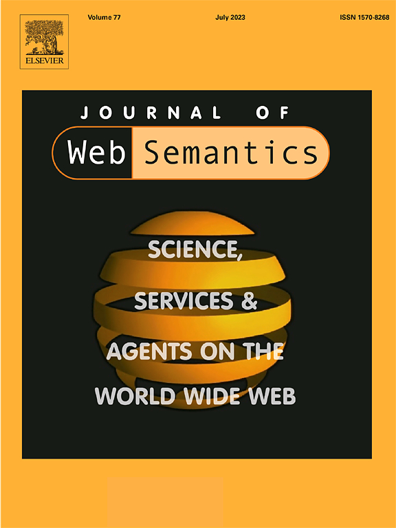 JOURNAL OF WEB SEMANTICS