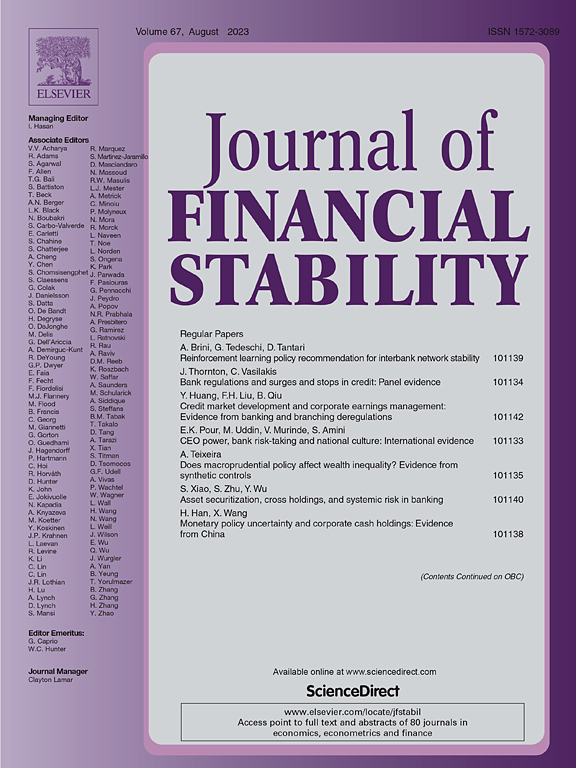 JOURNAL OF FINANCIAL STABILITY