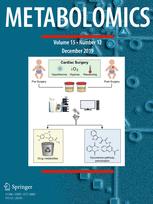 METABOLOMICS