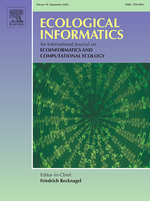 ECOLOGICAL INFORMATICS
