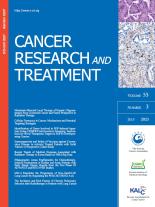 CANCER RESEARCH AND TREATMENT