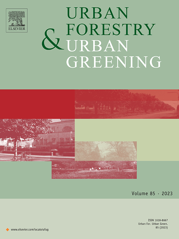 URBAN FORESTRY & URBAN GREENING