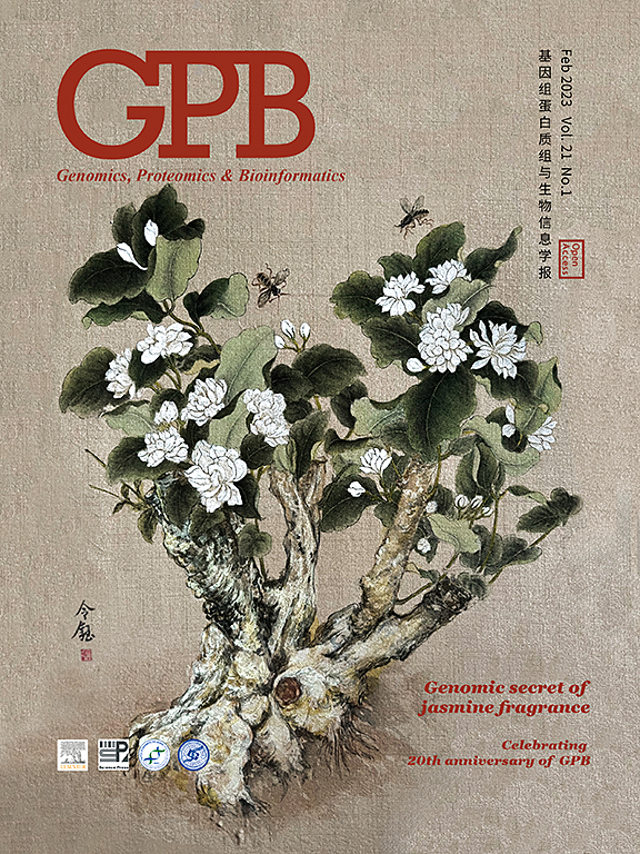 GENOMICS PROTEOMICS & BIOINFORMATICS