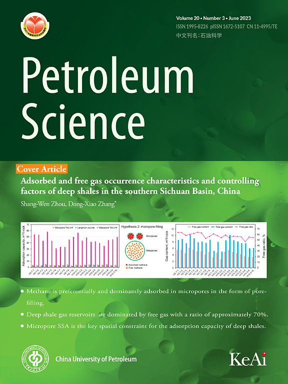 PETROLEUM SCIENCE