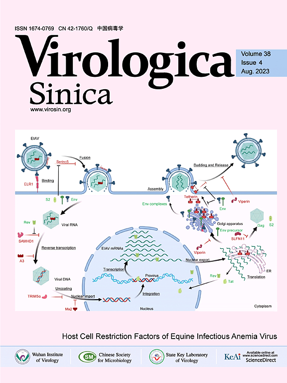 VIROLOGICA SINICA