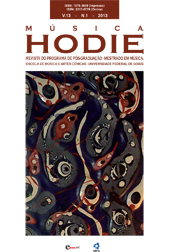 MUSICA HODIE
