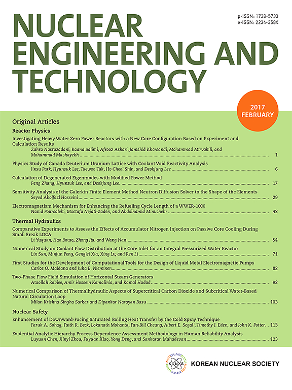 NUCLEAR ENGINEERING AND TECHNOLOGY