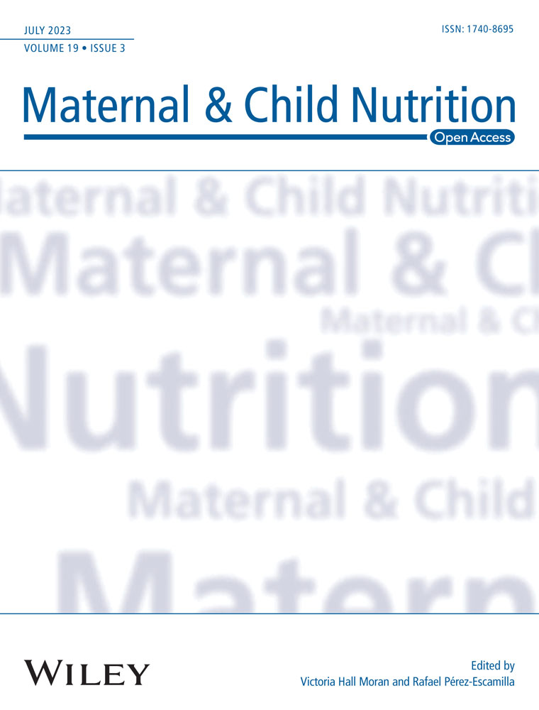 MATERNAL AND CHILD NUTRITION