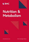 NUTRITION & METABOLISM
