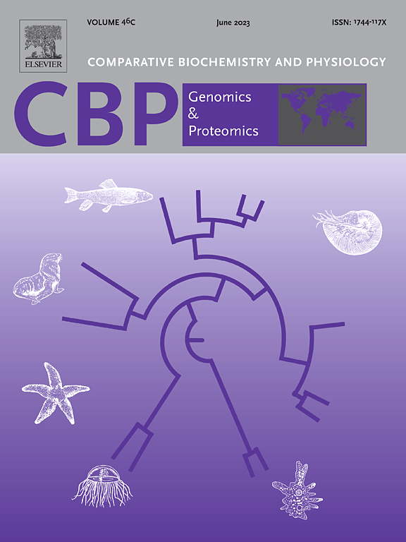 COMPARATIVE BIOCHEMISTRY AND PHYSIOLOGY D-GENOMICS & PROTEOMICS