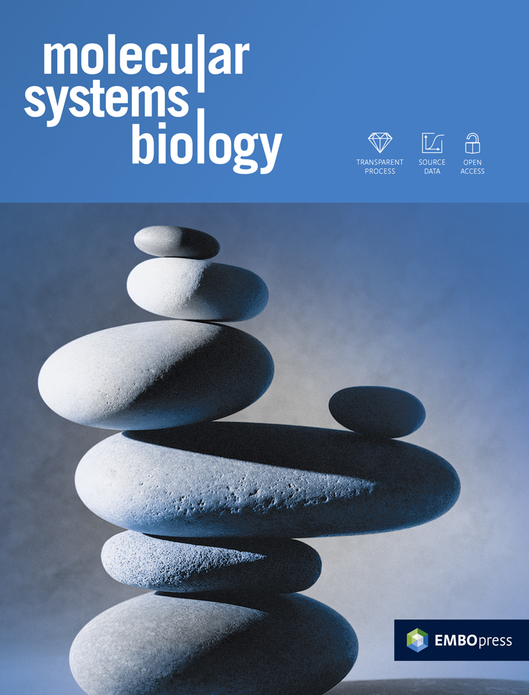 MOLECULAR SYSTEMS BIOLOGY