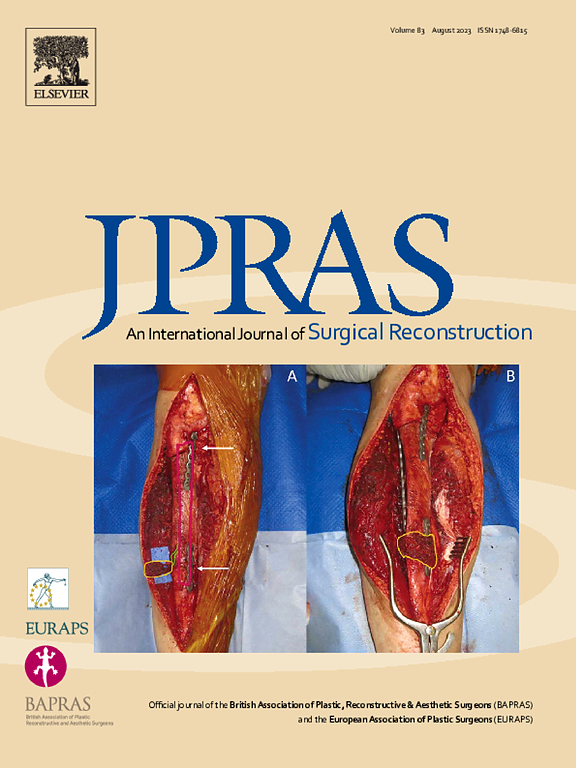 JOURNAL OF PLASTIC RECONSTRUCTIVE AND AESTHETIC SURGERY